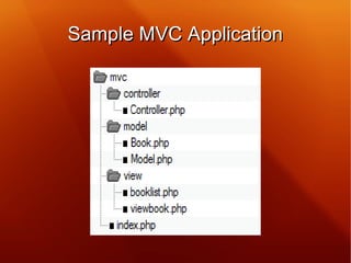 PHP MVC | PPT