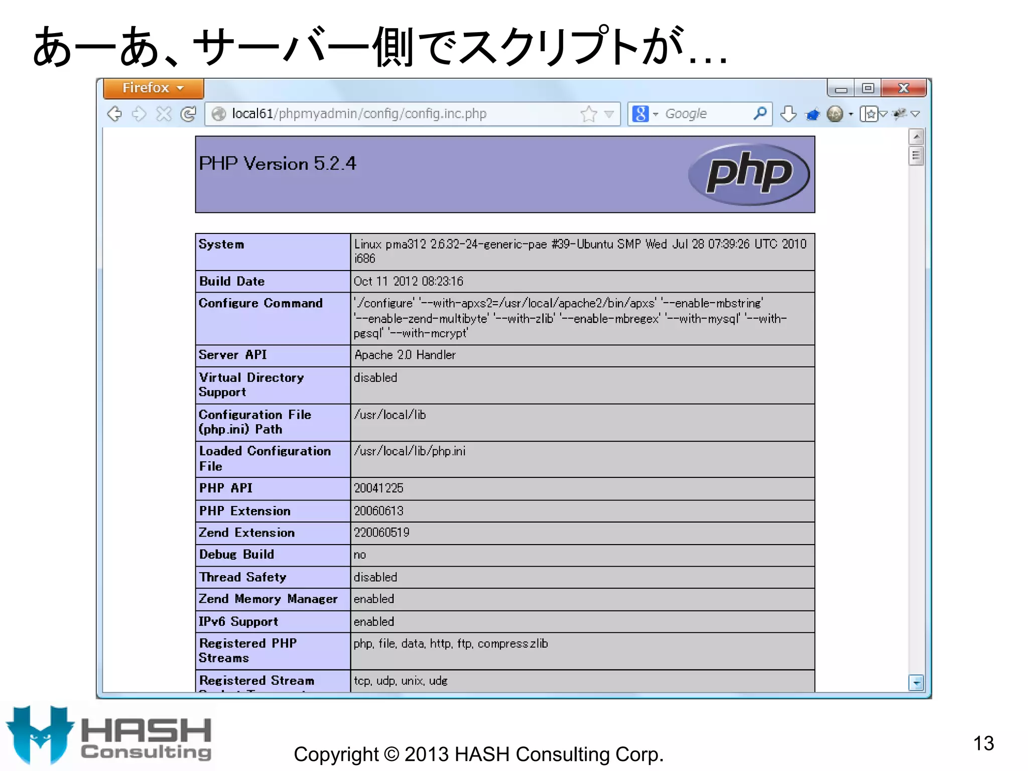 あーあ、サーバー側でスクリプトが…
Copyright © 2013 HASH Consulting Corp.
13
 