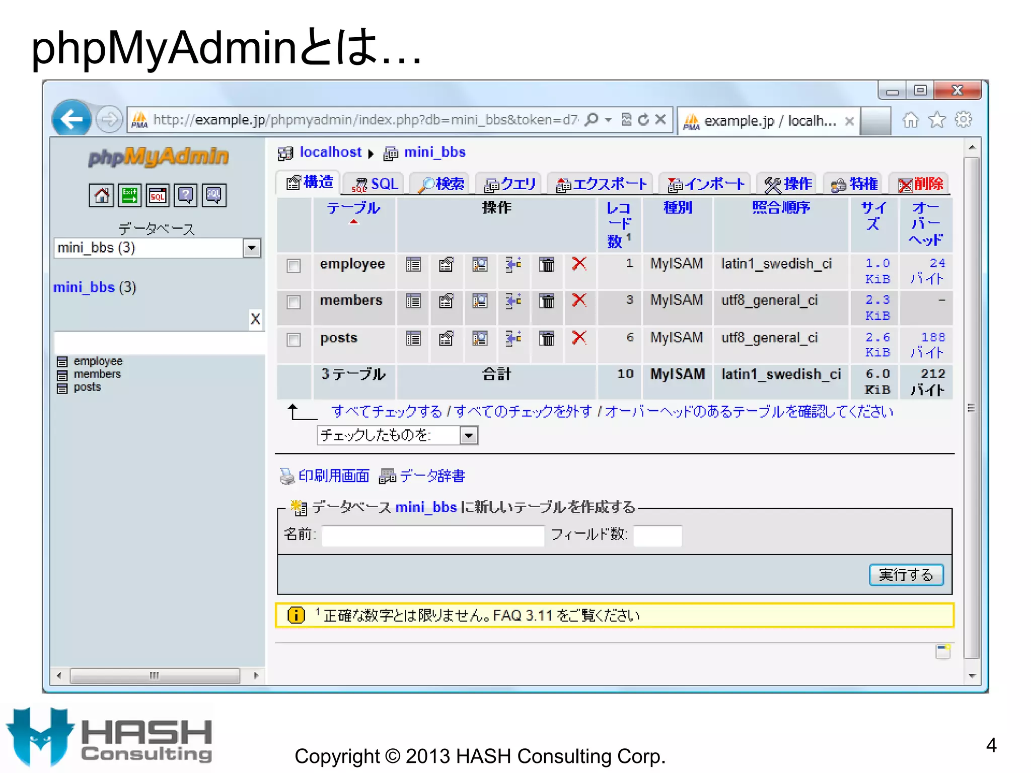phpMyAdminとは…
Copyright © 2013 HASH Consulting Corp.
4
 