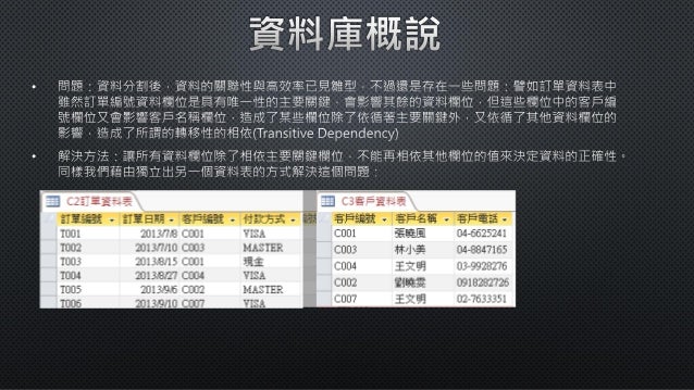 Mysql資料庫設計規劃與phpmyadmin
