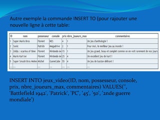 Les requêtes MySQLQuatre instructions de manipulations de données sont supportées par tous les serveurs SQL.:SELECT : c’est la commande la plus importante pour obtenir des informations à partir d’une base de donnée SQL.Sa syntaxe de base est très simple :SELECT champ1, champ2, champ3 FROM table WHERE condition ; INSERT : la commande INSERT vous permet de placer de nouvelles données dans une base. Sa syntaxe est la suivante : INSERT INTO table (col1, col2, col3) VALUES (val1, val2, val3); UPDATE : sert à éditer des données présentes dans la base, sans avoir besoin de commencer par les supprimer avant d’enregistrer la version modifiée. Sa syntaxe est la suivante :UPDATE table SET champ1=’val1’, champ2=’val2’, champ3=’val3’ WHERE condition ; DELETE : est utilisée pour supprimer des informations de façon permanente dans la base de données. Sa syntaxe est la suivante : DELETE donne FROM table WHERE condition ;