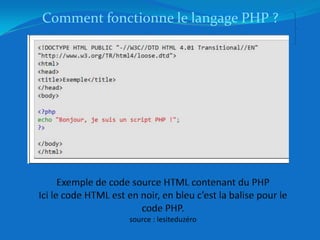Comment fonctionne le langage PHP ?Exemple de code source HTML contenant du PHPIci le code HTML est en noir, en bleu c’est la balise pour le code PHP. source : lesiteduzéro