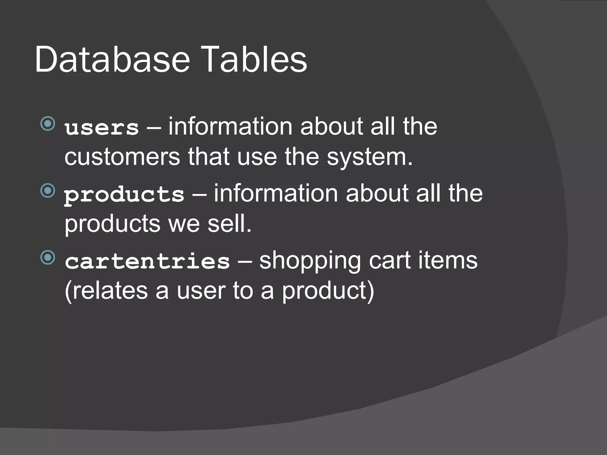 Database Tables users – information about all the customers that use the system. products – information about all the products we sell. cartentries – shopping cart items (relates a user to a product) 
