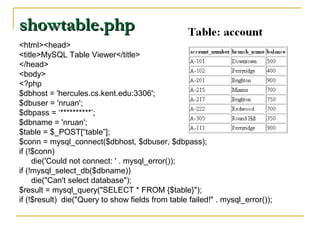 showtable.php
<html><head>
<title>MySQL Table Viewer</title>
</head>
<body>
<?php
$dbhost = 'hercules.cs.kent.edu:3306';
$dbuser = 'nruan';
$dbpass = ‘**********’;
$dbname = 'nruan';
$table = $_POST[“table”];
$conn = mysql_connect($dbhost, $dbuser, $dbpass);
if (!$conn)
     die('Could not connect: ' . mysql_error());
if (!mysql_select_db($dbname))
     die("Can't select database");
$result = mysql_query("SELECT * FROM {$table}");
if (!$result) die("Query to show fields from table failed!" . mysql_error());
 