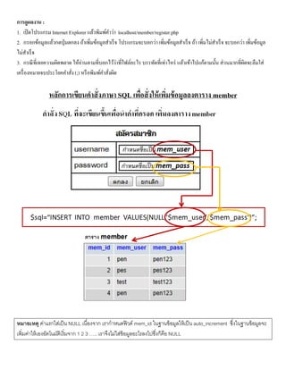 การดูผลงาน :
1. เปิ ดโปรแกรม Internet Explorer แล้วพิมพ์คาว่า localhost/member/register.php
2. กรอกข้อมูลแล้วกดปุ่ มตกลง ถ้าเพิ่มข้อมูลสาเร็ จ โปรแกรมจะบอกว่า เพิ่มข้อมูลสาเร็ จ ถ้า เพิ่มไม่สาเร็ จ จะบอกว่า เพิ่มข้อมูล
ไม่สาเร็ จ
3. กรณี ที่เจอความผิดพลาด ให้อ่านตามที่บอกไว้ว่าที่ไฟล์อะไร บรรทัดที่เท่าไหร่ แล้วเข้าไปแก้ตามนั้น ส่วนมากที่ผดจะลืมใส่
                                                                                                                  ิ
เครื่ องหมายจบประโยคคาสัง (;) หรื อพิมพ์คาสังผิด
                          ่                 ่


                หลักการเขียนคาสั่ งภาษา SQL เพือสั่ งให้ เพิมข้ อมูลลงตาราง member
                                               ่            ่




หมายเหตุ ค่าแรกใส่เป็ น NULL เนื่องจาก เรากาหนดฟิ วด์ mem_id ในฐานข้ อมูลให้ เป็ น auto_increment ซึ่งในฐานข้ อมูลจะ
เพิ่มค่าให้ เองอัตโนมัติเริ่มจาก 1 2 3 ….. เราจึงไม่ใส่ข้อมูลอะไรลงไปซึ่งก็คือ NULL
 