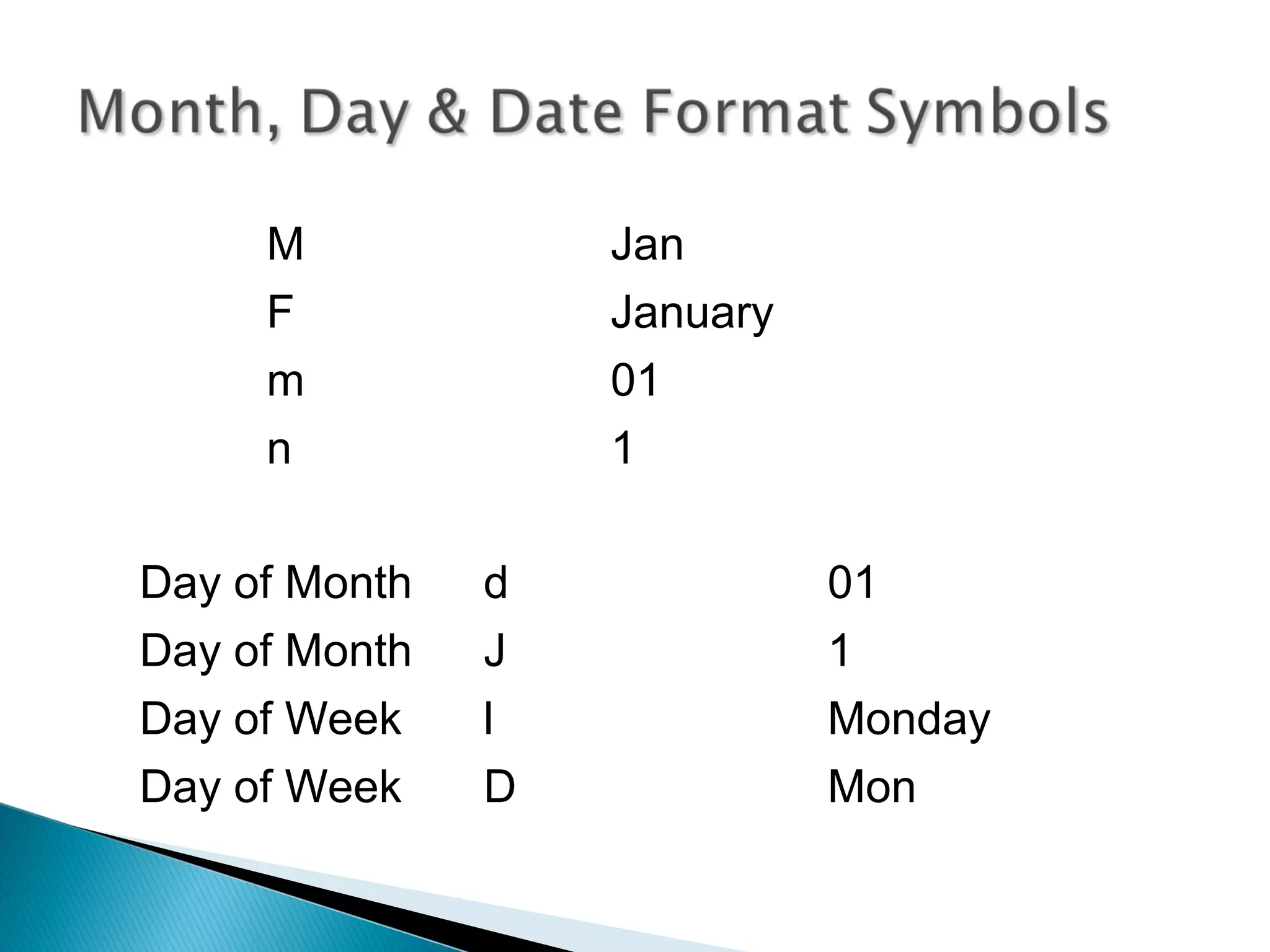 M Jan F January m 01 n 1 Day of Month d 01 Day of Month J 1 Day of Week l Monday Day of Week D Mon 