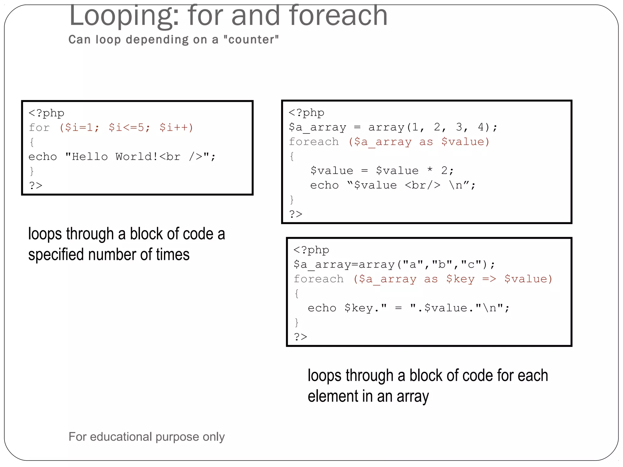 Looping: for and foreach Can loop depending on a "counter" <?php for ($i=1; $i<=5; $i++) { echo "Hello World!<br />"; } ?> loops through a block of code a specified number of times <?php $a_array = array(1, 2, 3, 4); foreach ($a_array as $value) { $value = $value * 2; echo “$value <br/> n”; } ?> loops through a block of code for each element in an array <?php $a_array=array("a","b","c"); foreach ($a_array as $key => $value) { echo $key." = ".$value."n"; } ?> For educational purpose only 