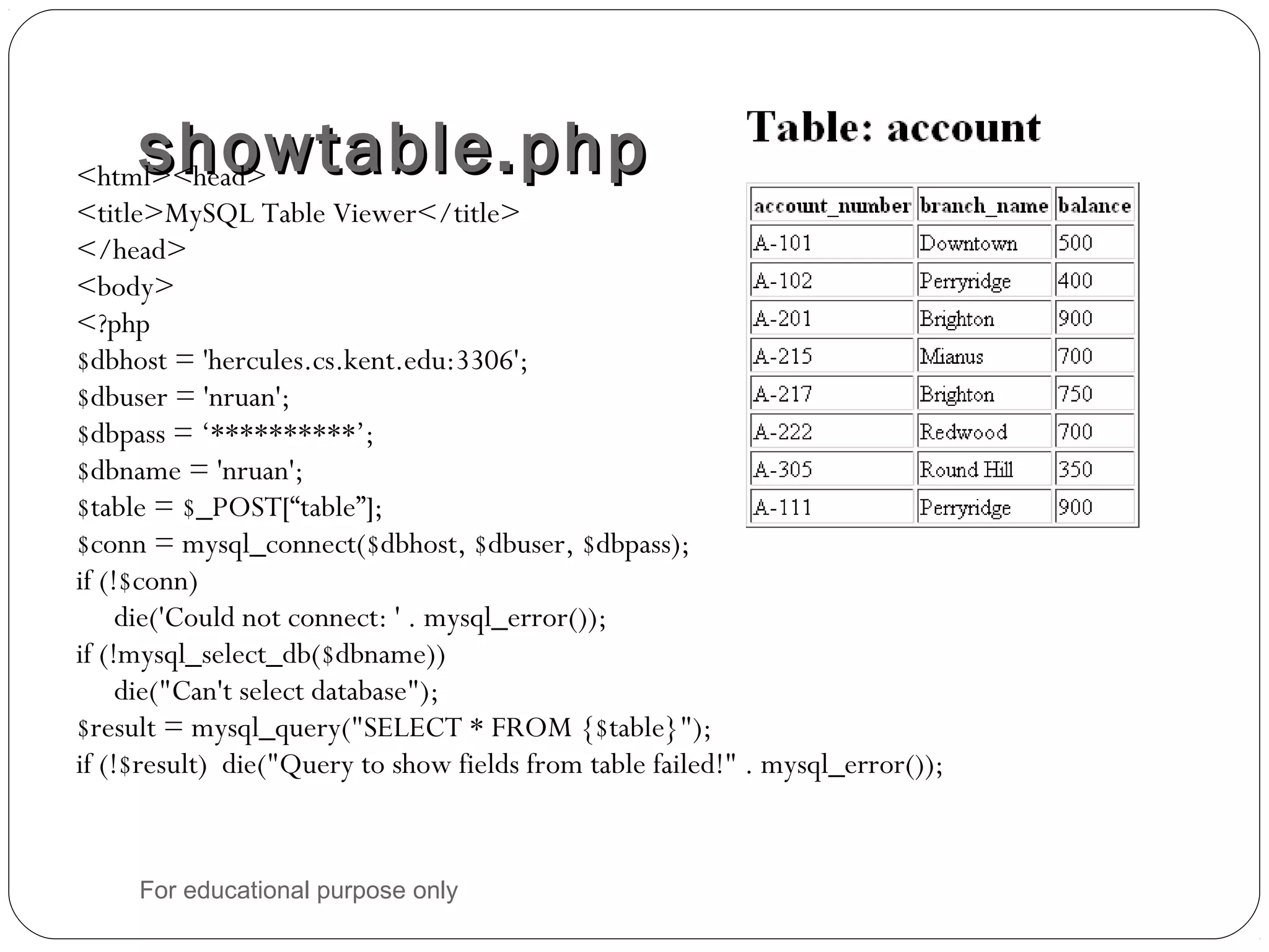 showtable.phpshowtable.php<html><head> <title>MySQL Table Viewer</title> </head> <body> <?php $dbhost = 'hercules.cs.kent.edu:3306'; $dbuser = 'nruan'; $dbpass = ‘**********’; $dbname = 'nruan'; $table = $_POST[“table”]; $conn = mysql_connect($dbhost, $dbuser, $dbpass); if (!$conn) die('Could not connect: ' . mysql_error()); if (!mysql_select_db($dbname)) die("Can't select database"); $result = mysql_query("SELECT * FROM {$table}"); if (!$result) die("Query to show fields from table failed!" . mysql_error()); For educational purpose only 