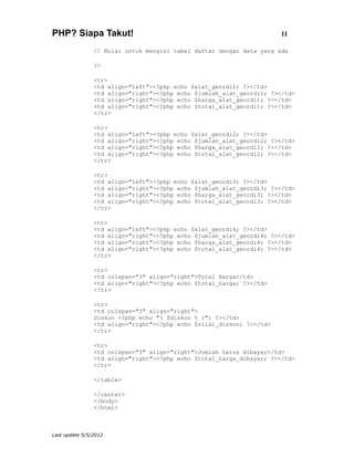 PHP? Siapa Takut!                                                     11

                // Mulai untuk mengisi tabel daftar dengan data yang ada

                ?>

                <tr>
                <td align="left"><?php echo $alat_geordi1; ?></td>
                <td align="right"><?php echo $jumlah_alat_geordi1; ?></td>
                <td align="right"><?php echo $harga_alat_geordi1; ?></td>
                <td align="right"><?php echo $total_alat_geordi1; ?></td>
                </tr>

                <tr>
                <td align="left"><?php echo $alat_geordi2; ?></td>
                <td align="right"><?php echo $jumlah_alat_geordi2; ?></td>
                <td align="right"><?php echo $harga_alat_geordi2; ?></td>
                <td align="right"><?php echo $total_alat_geordi2; ?></td>
                </tr>

                <tr>
                <td align="left"><?php echo $alat_geordi3; ?></td>
                <td align="right"><?php echo $jumlah_alat_geordi3; ?></td>
                <td align="right"><?php echo $harga_alat_geordi3; ?></td>
                <td align="right"><?php echo $total_alat_geordi3; ?></td>
                </tr>

                <tr>
                <td align="left"><?php echo $alat_geordi4; ?></td>
                <td align="right"><?php echo $jumlah_alat_geordi4; ?></td>
                <td align="right"><?php echo $harga_alat_geordi4; ?></td>
                <td align="right"><?php echo $total_alat_geordi4; ?></td>
                </tr>

                <tr>
                <td colspan="3" align="right">Total Harga</td>
                <td align="right"><?php echo $total_harga; ?></td>
                </tr>

                <tr>
                <td colspan="3" align="right">
                Diskon <?php echo "( $diskon % )"; ?></td>
                <td align="right"><?php echo $nilai_diskon; ?></td>
                </tr>

                <tr>
                <td colspan="3" align="right">Jumlah harus dibayar</td>
                <td align="right"><?php echo $total_harga_dibayar; ?></td>
                </tr>

                </table>

                </center>
                </body>
                </html>



Last update 5/5/2012
 