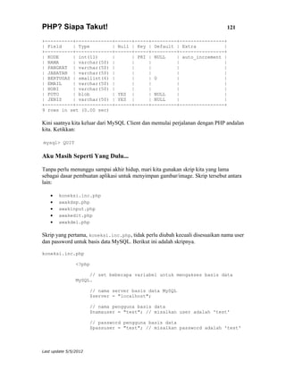 PHP? Siapa Takut!                                                            121

+----------+-------------+------+-----+---------+----------------+
| Field    | Type        | Null | Key | Default | Extra          |
+----------+-------------+------+-----+---------+----------------+
| KODE     | int(11)     |      | PRI | NULL    | auto_increment |
| NAMA     | varchar(50) |      |     |         |                |
| PANGKAT | varchar(50) |       |     |         |                |
| JABATAN | varchar(50) |       |     |         |                |
| BERTUGAS | smallint(6) |      |     | 0       |                |
| EMAIL    | varchar(50) |      |     |         |                |
| HOBI     | varchar(50) |      |     |         |                |
| FOTO     | blob        | YES |      | NULL    |                |
| JENIS    | varchar(50) | YES |      | NULL    |                |
+----------+-------------+------+-----+---------+----------------+
9 rows in set (0.00 sec)

Kini saatnya kita keluar dari MySQL Client dan memulai perjalanan dengan PHP andalan
kita. Ketikkan:

mysql> QUIT

Aku Masih Seperti Yang Dulu...

Tanpa perlu menunggu sampai akhir hidup, mari kita gunakan skrip kita yang lama
sebagai dasar pembuatan aplikasi untuk menyimpan gambar/image. Skrip tersebut antara
lain:

    •   koneksi.inc.php
    •   awakdsp.php
    •   awakinput.php
    •   awakedit.php
    •   awakdel.php

Skrip yang pertama, koneksi.inc.php, tidak perlu diubah kecuali disesuaikan nama user
dan password untuk basis data MySQL. Berikut ini adalah skripnya.

koneksi.inc.php

                <?php

                     // set beberapa variabel untuk mengakses basis data
                MySQL.

                       // nama server basis data MySQL
                       $server = "localhost";

                       // nama pengguna basis data
                       $namauser = "test"; // misalkan user adalah 'test'

                       // password pengguna basis data
                       $passuser = "test"; // misalkan password adalah 'test'




Last update 5/5/2012
 
