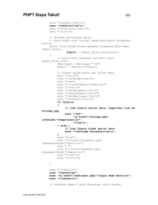 PHP? Siapa Takut!                                                         123

                       echo   "<td>Hobi</td>n";
                       echo   "<td>Foto</td>n";
                       echo   "<td>Pilihan</td>n";
                       echo   "</tr>n";

                     // gunakan perulangan while
                     // perulangan akan terjadi sepanjang masih ditemukan
                record
                     while (list($kode,$nama,$pangkat,$jabatan,$bertugas,
                $email,$hobi,
                                $jenis) = mysql_fetch_row($hasil))
                     {
                          // modifikasi beberapa variabel hasil
                mysql_fetch_row()
                          $bertugas = $bertugas." th";
                          $email = "mailto:".$email;

                          // format dalam baris dan kolom tabel
                          echo "<tr>n";
                          echo "<td>$kode</td>n";
                          echo "<td>";
                          echo "<a href=$email>$nama</a>";
                          echo "</td>n";
                          echo "<td>$pangkat</td>n";
                          echo "<td>$jabatan</td>n";
                          echo "<td>$bertugas</td>n";
                          echo "<td>$hobi</td>n";
                          if ($jenis)
                          {
                               // jika $jenis terisi data, tampilkan link ke
                fotodsp.php
                               echo "<td>".
                                    "<a href="fotodsp.php?
                id=$kode">Tampilkan</a>".
                                    "</td>n";
                          } else {
                               // jika $jenis tidak terisi data
                               echo "<td>Tidak Tersedia</td>n";
                          }
                          echo "<td>";
                          echo "<a href="awakedit.php?
                kodeawak=$kode">Edit</a>";
                          echo " ";
                          echo "<a href="awakdel.php?
                kodeawak=$kode">Hapus</a>";
                          echo "</td>n";
                          echo "</tr>n";

                       }

                       echo   "</table>n";
                       echo   "<center><p>";
                       echo   "<a href="awakinput.php">Input Awak Baru</a>";
                       echo   "</center>n";

                       // bebaskan memori yang digunakan untuk proses


Last update 5/5/2012
 
