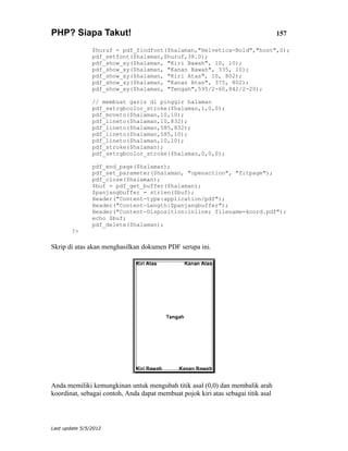 PHP? Siapa Takut!                                                                  157

                $huruf = pdf_findfont($halaman,"Helvetica-Bold","host",0);
                pdf_setfont($halaman,$huruf,38.0);
                pdf_show_xy($halaman, "Kiri Bawah", 10, 10);
                pdf_show_xy($halaman, "Kanan Bawah", 335, 10);
                pdf_show_xy($halaman, "Kiri Atas", 10, 802);
                pdf_show_xy($halaman, "Kanan Atas", 375, 802);
                pdf_show_xy($halaman, "Tengah",595/2-60,842/2-20);

                // membuat garis di pinggir halaman
                pdf_setrgbcolor_stroke($halaman,1,0,0);
                pdf_moveto($halaman,10,10);
                pdf_lineto($halaman,10,832);
                pdf_lineto($halaman,585,832);
                pdf_lineto($halaman,585,10);
                pdf_lineto($halaman,10,10);
                pdf_stroke($halaman);
                pdf_setrgbcolor_stroke($halaman,0,0,0);

                pdf_end_page($halaman);
                pdf_set_parameter($halaman, "openaction", "fitpage");
                pdf_close($halaman);
                $buf = pdf_get_buffer($halaman);
                $panjangbuffer = strlen($buf);
                Header("Content-type:application/pdf");
                Header("Content-Length:$panjangbuffer");
                Header("Content-Disposition:inline; filename=koord.pdf");
                echo $buf;
                pdf_delete($halaman);
        ?>

Skrip di atas akan menghasilkan dokumen PDF serupa ini.




Anda memiliki kemungkinan untuk mengubah titik asal (0,0) dan membalik arah
koordinat, sebagai contoh, Anda dapat membuat pojok kiri atas sebagai titik asal




Last update 5/5/2012
 
