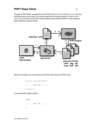 PHP? Siapa Takut!                                                              4

Interpreter PHP dalam mengeksekusi kode PHP pada sisi server (disebut server-side) dan
berbeda dengan mesin maya Java yang mengeksekusi program pada sisi client (client-
side). Proses eksekusi kode PHP yang disisipkan pada halaman HTML secara diagram
dapat digambar sebagai berikut.




Berikut ini adalah cara menyisipkan kode PHP pada halaman HTML biasa.


                <script language="php">

                . . . . kode PHP . . . .

                </script>

Cara yang lebih singkat adalah:


                <?php

                . . . . kode PHP . . . .

                ?>




Last update 5/5/2012
 