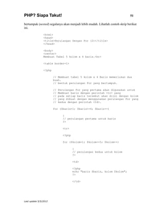 PHP? Siapa Takut!                                                              51

bertumpuk (nested) segalanya akan menjadi lebih mudah. Lihatlah contoh skrip berikut
ini.

                <html>
                <head>
                <title>Perulangan Dengan For (2)</title>
                </head>

                <body>
                <center>
                Membuat Tabel 5 kolom x 4 baris.<br>

                <table border=1>

                <?php

                        // Membuat tabel 5 kolom x 4 Baris memerlukan dua
                        buah.
                        // bentuk perulangan For yang bertumpuk.

                        //   Perulangan For yang pertama akan digunakan untuk
                        //   Membuat baris dengan perintah <tr> yang
                        //   pada setiap baris tersebut akan diisi dengan kolom
                        //   yang dibuat dengan menggunakan perulangan For yang
                        //   kedua dengan perintah <td>.

                        for ($baris=1; $baris<=4; $baris++)

                                {
                                // perulangan pertama untuk baris
                                ?>

                                <tr>

                                <?php

                                for ($kolom=1; $kolom<=5; $kolom++)

                                        {
                                        // perulangan kedua untuk kolom
                                        ?>

                                        <td>

                                        <?php
                                        echo "baris $baris, kolom $kolom";
                                        ?>

                                        </td>




Last update 5/5/2012
 