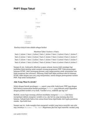 PHP? Siapa Takut!                                                                      52

                                         <?php
                                         }

                                 ?>

                                 </tr>

                                 <?php
                                 }

                ?>

                </table>
                </center>

                </body>
                </html>

Hasilnya skrip di atas adalah sebagai berikut

                                Membuat Tabel 5 kolom x 4 baris.
 baris 1, kolom 1      baris 1, kolom 2 baris 1, kolom 3 baris 1, kolom 4   baris 1, kolom 5
 baris 2, kolom 1      baris 2, kolom 2 baris 2, kolom 3 baris 2, kolom 4   baris 2, kolom 5
 baris 3, kolom 1      baris 3, kolom 2 baris 3, kolom 3 baris 3, kolom 4   baris 3, kolom 5
 baris 4, kolom 1      baris 4, kolom 2 baris 4, kolom 3 baris 4, kolom 4   baris 4, kolom 5

Sampai di sini, Anda perlu diberikan ucapan selamat, karena telah mendapat lagi
tambahan bekal penting untuk menjadi seorang programmer PHP. Pada perancangan
halaman HTML, tabel memegang peranan yang sangat penting untuk menentukan tata
letak komponen dan informasi. Sekarang Anda telah dapat membuat tabel di halaman
HTML tidak dengan cara-cara yang menjemukan, namun dengan pemrograman melalui
PHP. Siap untuk melanjutkan?

Ada Yang Mau Es Jeruk?

Selain dengan bentuk perulangan for seperti yang telah Anda kenal, PHP juga dengan
baik hatinya menawarkan bentuk perulangan foreach, yang didesain untuk digunakan
dengan peubah/variabel array/larik. Variabel array, makhluk apa lagi ini?

Baiklah, secara logis memang sebelum membahas mengenai foreach, kita harus
mempelajari dahulu mengenai variabel array, dan hal itu yang memang akan kita
lakukan. Sebuah bukti bahwa kita semua benar-benar diperbudak oleh logika pemikiran
standar. Apa boleh buat.

Sampai saat ini, Anda mungkin baru mengenal variabel yang hanya memiliki satu nilai
saja, misalnya $minuman = "Es Teh". Bagaimana jika kita ingin memiliki variabel yang


Last update 5/5/2012
 