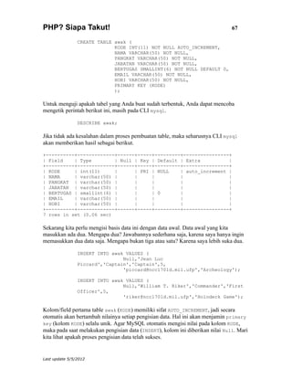 PHP? Siapa Takut!                                                              67

                CREATE TABLE awak (
                             KODE INT(11) NOT NULL AUTO_INCREMENT,
                             NAMA VARCHAR(50) NOT NULL,
                             PANGKAT VARCHAR(50) NOT NULL,
                             JABATAN VARCHAR(50) NOT NULL,
                             BERTUGAS SMALLINT(6) NOT NULL DEFAULT 0,
                             EMAIL VARCHAR(50) NOT NULL,
                             HOBI VARCHAR(50) NOT NULL,
                             PRIMARY KEY (KODE)
                             );

Untuk menguji apakah tabel yang Anda buat sudah terbentuk, Anda dapat mencoba
mengetik perintah berikut ini, masih pada CLI mysql.

                DESCRIBE awak;

Jika tidak ada kesalahan dalam proses pembuatan table, maka seharusnya CLI mysql
akan memberikan hasil sebagai berikut.

+----------+-------------+------+-----+---------+----------------+
| Field    | Type        | Null | Key | Default | Extra          |
+----------+-------------+------+-----+---------+----------------+
| KODE     | int(11)     |      | PRI | NULL    | auto_increment |
| NAMA     | varchar(50) |      |     |         |                |
| PANGKAT | varchar(50) |       |     |         |                |
| JABATAN | varchar(50) |       |     |         |                |
| BERTUGAS | smallint(6) |      |     | 0       |                |
| EMAIL    | varchar(50) |      |     |         |                |
| HOBI     | varchar(50) |      |     |         |                |
+----------+-------------+------+-----+---------+----------------+
7 rows in set (0.06 sec)

Sekarang kita perlu mengisi basis data ini dengan data awal. Data awal yang kita
masukkan ada dua. Mengapa dua? Jawabannya sederhana saja, karena saya hanya ingin
memasukkan dua data saja. Mengapa bukan tiga atau satu? Karena saya lebih suka dua.

                INSERT INTO awak VALUES (
                                Null,'Jean Luc
                Piccard','Captain','Captain',5,
                                'piccard@ncc1701d.mil.ufp','Archeology');

                INSERT INTO awak VALUES (
                                Null,'William T. Riker','Commander','First
                Officer',5,
                                'riker@ncc1701d.mil.ufp','Holodeck Game');

Kolom/field pertama table awak (KODE) memiliki sifat AUTO_INCREMENT, jadi secara
otomatis akan bertambah nilainya setiap pengisian data. Hal ini akan menjamin primary
key (kolom KODE) selalu unik. Agar MySQL otomatis mengisi nilai pada kolom KODE,
maka pada saat melakukan pengisian data (INSERT), kolom ini diberikan nilai Null. Mari
kita lihat apakah proses pengisian data telah sukses.


Last update 5/5/2012
 
