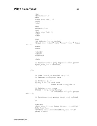 PHP? Siapa Takut!                                                           93

                              <tr>
                              <td>e-mail</td>
                              <td>
                              <?php echo $email ?>
                              </td>
                              </tr>

                              <tr>
                              <td>Hobi</td>
                              <td>
                              <?php echo $hobi ?>
                              </td>
                              </tr>

                              <tr>
                              <td colspan=2 align=center>
                              <input type="submit" name="hapus" value=" Hapus
                Data ">
                              </td>
                              </tr>

                              </table>
                              </form>
                              </center>

                              <?php

                              // bebaskan memori yang digunakan untuk proses
                              mysql_free_result($hasil);

                       }
                       else
                       {

                              // jika form dalam kondisi terkirim,
                              // lakukan penghapusan data

                              // tentukan query
                              $query = "DELETE FROM awak
                                                WHERE KODE='$form_kode'";

                              // lakukan proses query
                              $hasil = mysql_query($query)
                                               or die('Kesalahan pada proses
                query!');

                              // Tampilkan pesan proses hapus telah selesai

                              ?>

                              <center>
                              <font size=5>Proses Hapus Berhasil!</font><p>
                              Data Awak Nama
                              <b><?php echo addslashes($form_nama) ?></b>
                              telah dihapus.




Last update 5/5/2012
 