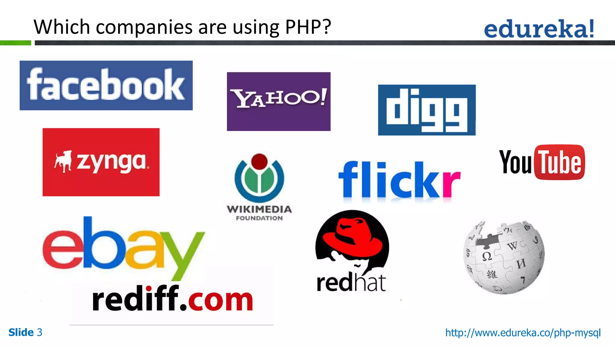Slide 3 http://www.edureka.co/php-mysql
Which companies are using PHP?
 