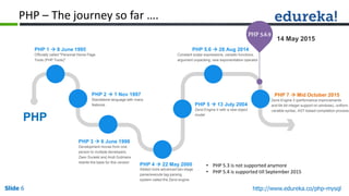 Slide 6 http://www.edureka.co/php-mysql
PHP – The journey so far ….
Officially called "Personal Home Page
Tools (PHP Tools)"
PHP 1  8 June 1995
Standalone language with many
features
PHP 2  1 Nov 1997
Development moves from one
person to multiple developers.
Zeev Suraski and Andi Gutmans
rewrite the base for this version
PHP 3  6 June 1998
Added more advanced two-stage
parse/execute tag-parsing
system called the Zend engine
PHP 4  22 May 2000
Zend Engine II with a new object
model
PHP 5  13 July 2004
Constant scalar expressions, variadic functions,
argument unpacking, new exponentiation operator
PHP 5.6  28 Aug 2014
Zend Engine 3 (performance improvements
and 64-bit integer support on windows), uniform
variable syntax, AST-based compilation process
PHP 7  Mid October 2015
PHP
PHP 5.6.9
• PHP 5.3 is not supported anymore
• PHP 5.4 is supported till September 2015
14 May 2015
 