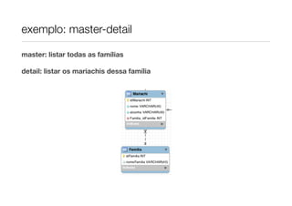 exemplo: master-detail

master: listar todas as famílias

detail: listar os mariachis dessa família
 