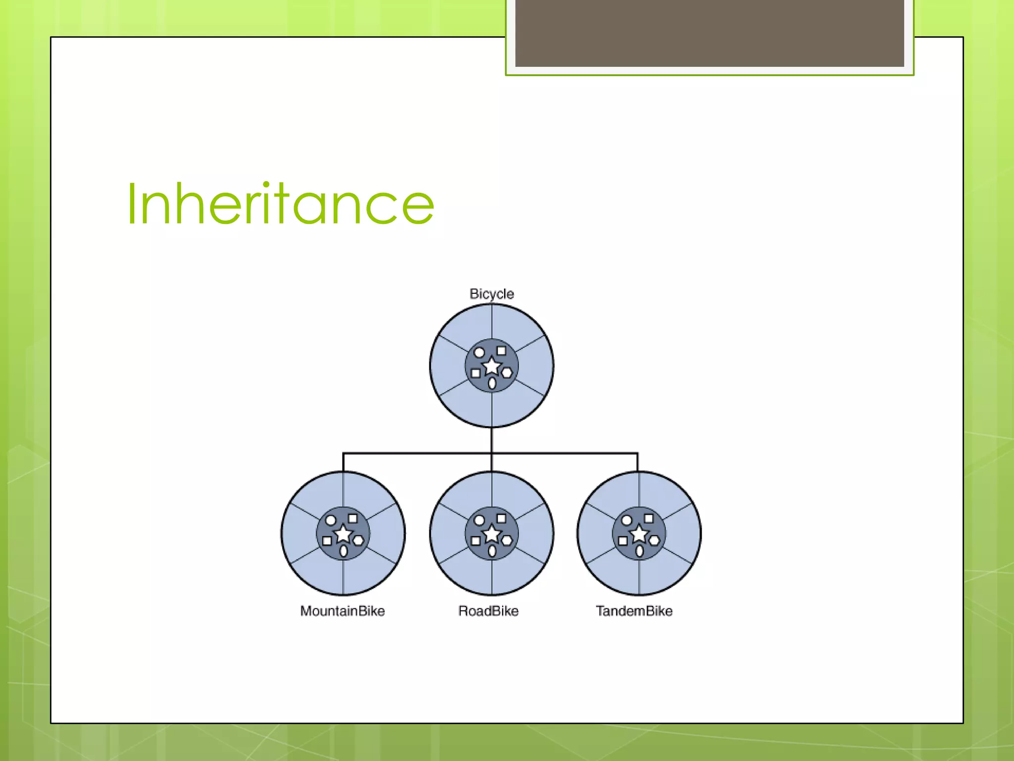 Inheritance 