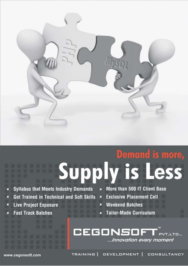 Cegonsoft PHP training institute in Bnaglaore | PDF