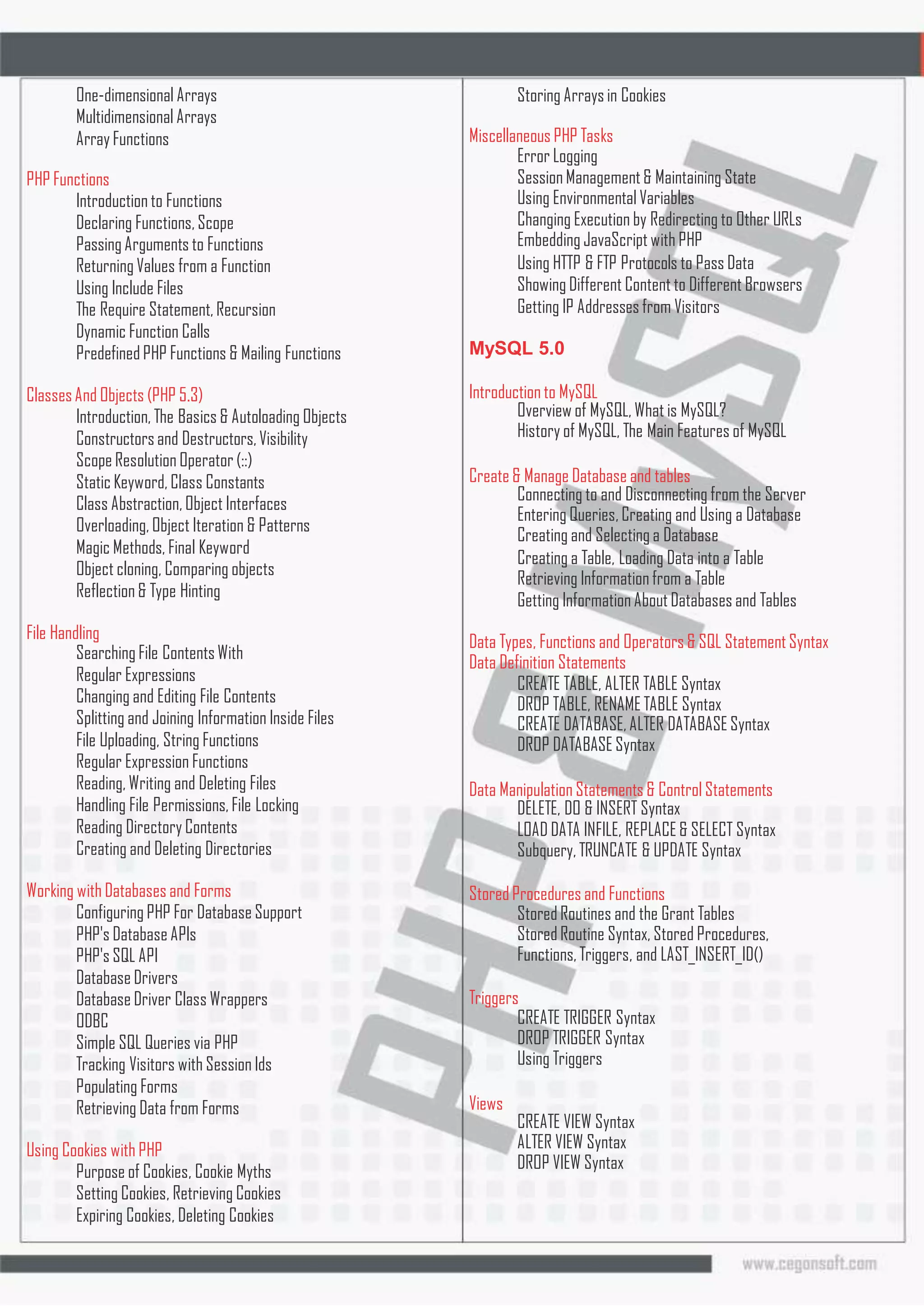 One-dimensional Arrays
Multidimensional Arrays
Array Functions
PHP Functions
Introduction to Functions
Declaring Functions, Scope
Passing Arguments to Functions
Returning Values from a Function
Using Include Files
The Require Statement, Recursion
Dynamic Function Calls
Predefined PHP Functions & Mailing Functions
ClassesAnd Objects (PHP 5.3)
Introduction, The Basics & Autoloading Objects
Constructorsand Destructors, Visibility
Scope Resolution Operator (::)
Static Keyword, Class Constants
Class Abstraction, Object Interfaces
Overloading, Object Iteration & Patterns
Magic Methods, Final Keyword
Object cloning, Comparing objects
Reflection & Type Hinting
File Handling
Searching File ContentsWith
Regular Expressions
Changing and Editing File Contents
Splitting and Joining Information Inside Files
File Uploading, String Functions
Regular Expression Functions
Reading, Writing and Deleting Files
Handling File Permissions, File Locking
Reading Directory Contents
Creating and Deleting Directories
Working with Databases and Forms
Configuring PHP For Database Support
PHP's Database APIs
PHP's SQL API
Database Drivers
Database Driver Class Wrappers
ODBC
Simple SQL Queries via PHP
Tracking Visitors with Session Ids
Populating Forms
Retrieving Data from Forms
Using Cookies with PHP
Purpose of Cookies, Cookie Myths
Setting Cookies, Retrieving Cookies
Expiring Cookies, Deleting Cookies
Storing Arrays in Cookies
Miscellaneous PHP Tasks
Error Logging
Session Management & Maintaining State
Using Environmental Variables
Changing Execution by Redirecting to Other URLs
Embedding JavaScript with PHP
Using HTTP & FTP Protocols to Pass Data
Showing Different Content to Different Browsers
Getting IP Addresses from Visitors
MySQL 5.0
Introduction to MySQL
Overview of MySQL, What is MySQL?
History of MySQL, The Main Features of MySQL
Create & Manage Database and tables
Connecting to and Disconnecting from the Server
Entering Queries, Creating and Using a Database
Creating and Selecting a Database
Creating a Table, Loading Data into a Table
Retrieving Information from a Table
Getting Information About Databases and Tables
Data Types, Functions and Operators & SQL Statement Syntax
Data Definition Statements
CREATE TABLE, ALTER TABLE Syntax
DROP TABLE, RENAME TABLE Syntax
CREATE DATABASE, ALTER DATABASE Syntax
DROP DATABASE Syntax
Data Manipulation Statements & Control Statements
DELETE, DO & INSERT Syntax
LOAD DATA INFILE, REPLACE & SELECT Syntax
Subquery, TRUNCATE & UPDATE Syntax
Stored Procedures and Functions
Stored Routines and the Grant Tables
Stored Routine Syntax, Stored Procedures,
Functions, Triggers, and LAST_INSERT_ID()
Triggers
CREATE TRIGGER Syntax
DROP TRIGGER Syntax
Using Triggers
Views
CREATE VIEW Syntax
ALTER VIEW Syntax
DROP VIEW Syntax
 