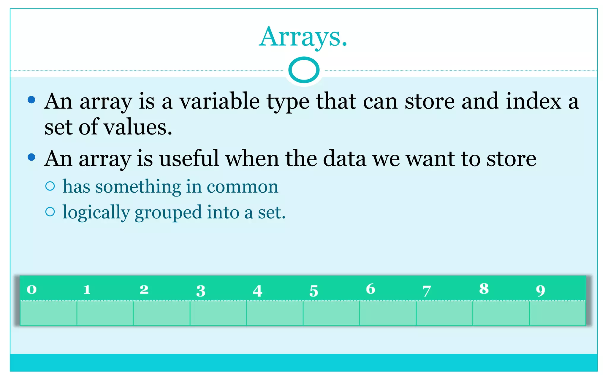 Arrays. An array is a variable type that can store and index a set of values. An array is useful when the data we want to store has something in common logically grouped into a set. 