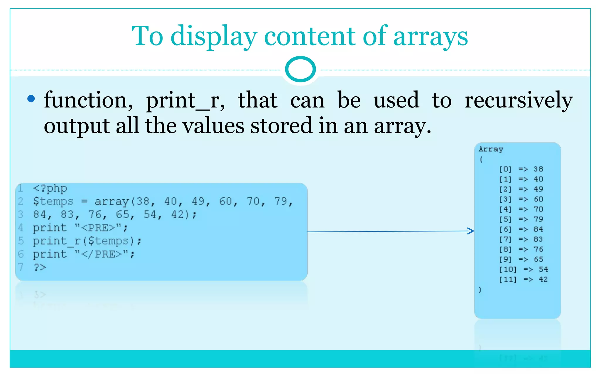 To display content of arrays function, print_r, that can be used to recursively output all the values stored in an array. 