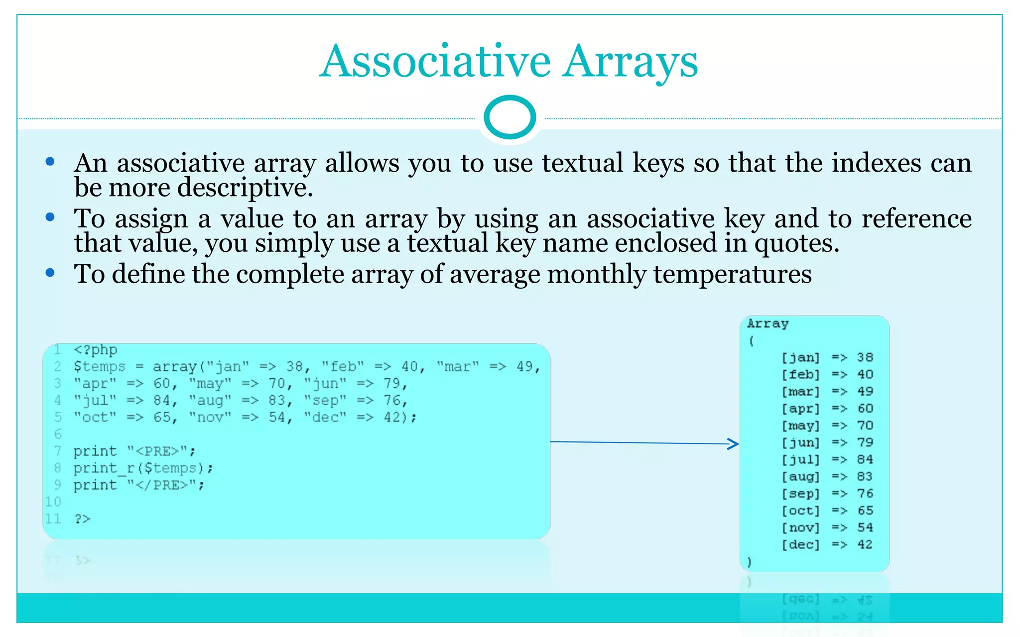 Associative Arrays An associative array allows you to use textual keys so that the indexes can be more descriptive. To assign a value to an array by using an associative key and to reference that value, you simply use a textual key name enclosed in quotes. To define the complete array of average monthly temperatures 