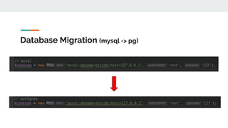 PHP & MySQL: PDO x MySQLi | PPT
