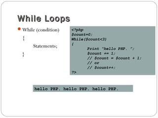 While LoopsWhile Loops
While (condition)
{
Statements;
}
<?php
$count=0;
While($count<3)
{
Print “hello PHP. ”;
$count += 1;
// $count = $count + 1;
// or
// $count++;
?>
hello PHP. hello PHP. hello PHP.
 