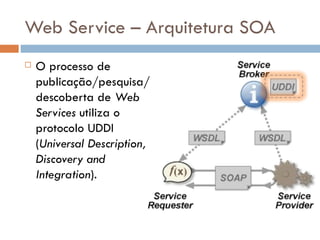 Web Service – Arquitetura SOA O processo de publicação/pesquisa/descoberta de  Web Services  utiliza o protocolo UDDI ( Universal Description, Discovery and Integration ). 