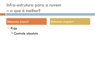 Infra-estrutura para a nuvem  – o que é melhor? Prós Controle absoluto Datacenter próprio? Datacenter alugado? 