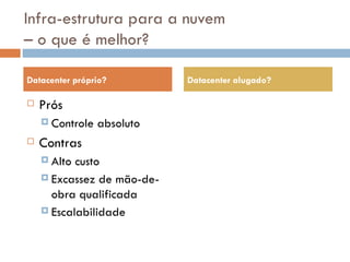 Infra-estrutura para a nuvem  – o que é melhor? Prós Controle absoluto Contras Alto custo Excassez de mão-de-obra qualificada Escalabilidade Datacenter próprio? Datacenter alugado? 