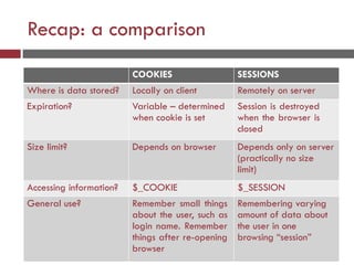 Recap: a comparison
COOKIES SESSIONS
Where is data stored? Locally on client Remotely on server
Expiration? Variable – determined
when cookie is set
Session is destroyed
when the browser is
closed
Size limit? Depends on browser Depends only on server
(practically no size
limit)
Accessing information? $_COOKIE $_SESSION
General use? Remember small things
about the user, such as
login name. Remember
things after re-opening
browser
Remembering varying
amount of data about
the user in one
browsing “session”
 