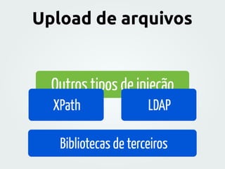 Outros tipos de injeção
XPath LDAP
Bibliotecas de terceiros
Upload de arquivos
 