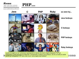 PHP...




questa immagine un po’ scherzosa rappresenta la visione che hanno degli sviluppatori PHP gli
sviluppatori di altri linguaggi più blasonati. Ovviamente si tratta di uno scherzo, ma ha un fondo di verità:
perché gli sviluppatori PHP sono visti un po’ come degli script kiddies?
 