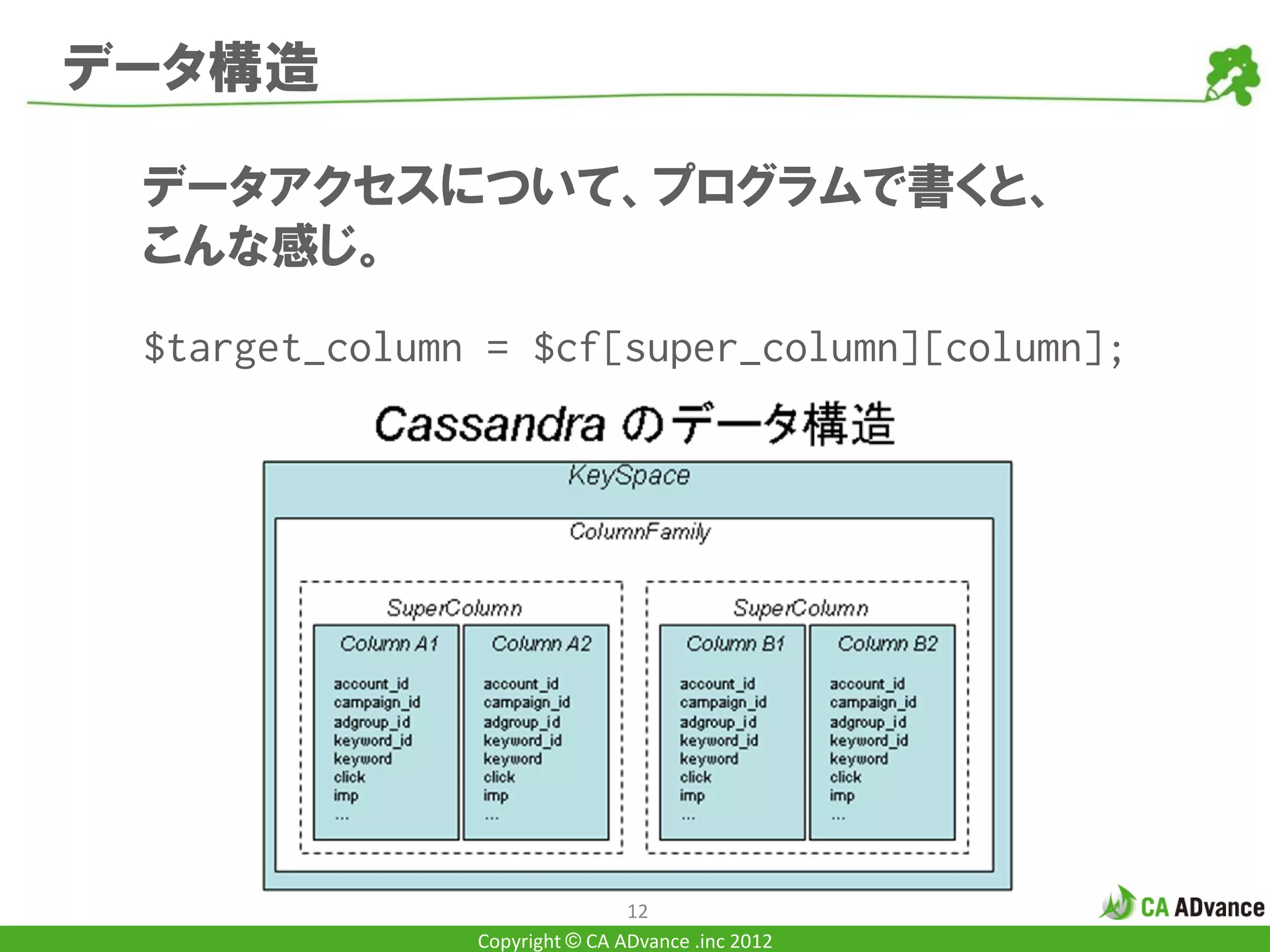 データ構造

 データアクセスについて、プログラムで書くと、
 こんな感じ。
 $target_column = $cf[super_column][column];




                               12
               Copyright © CA ADvance .inc 2012
 