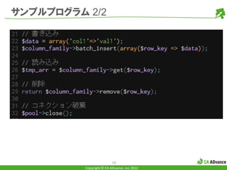 サンプルプログラム 2/2




                          19
          Copyright © CA ADvance .inc 2012
 