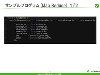 サンプルプログラム(Map Reduce) 1/2




                           36
           Copyright © CA ADvance .inc 2012
 