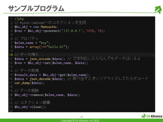 サンプルプログラム




                        62
        Copyright © CA ADvance .inc 2012
 