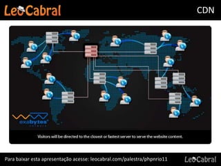 CDN




Para baixar esta apresentação acesse: leocabral.com/palestra/phpnrio11
 
