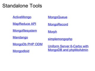 Standalone Tools ActiveMongo MapReduce API Mongofilesystem Mandango MongoDb PHP ODM Mongodloid MongoQueue MongoRecord Morph simplemongophp Uniform Server 6-Carbo with MongoDB and phpMoAdmin 