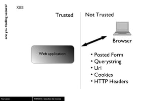 XSS Trusted Not Trusted Posted Form Querystring Url Cookies HTTP Headers Web application Browser 