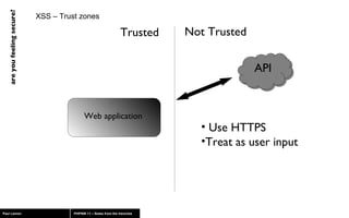 XSS – Trust zones Trusted Not Trusted API Use HTTPS Treat as user input Web application 