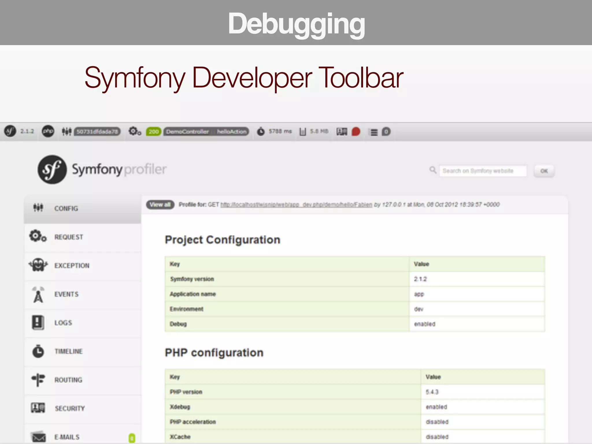 Debugging 
Symfony Developer Toolbar 
 