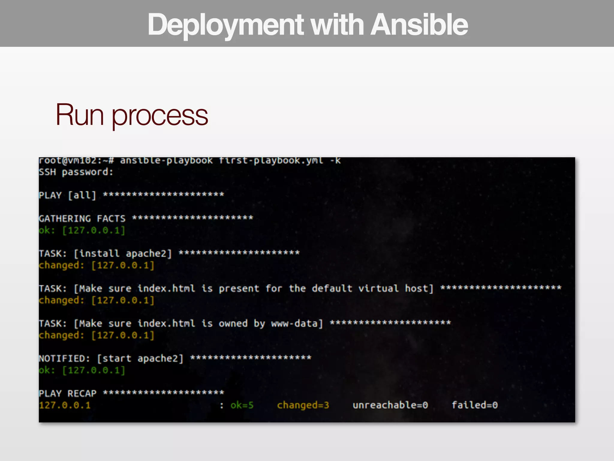 Deployment with Ansible 
! 
! 
Run process 
 
