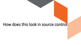 How does this look in source control
 